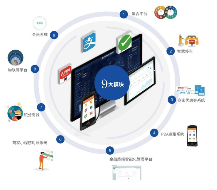 智科信息技术公司
